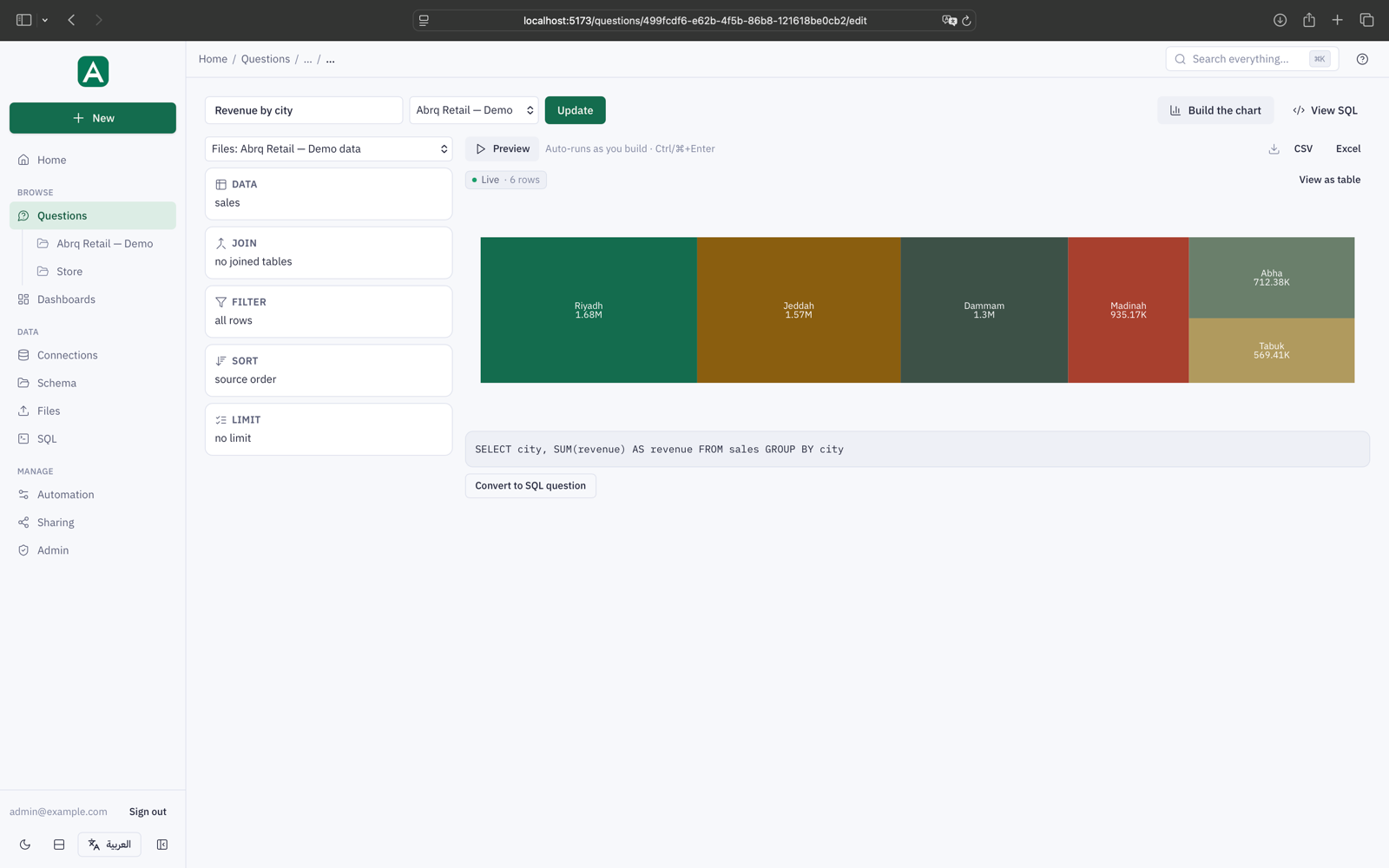 Visual question builder + SQL