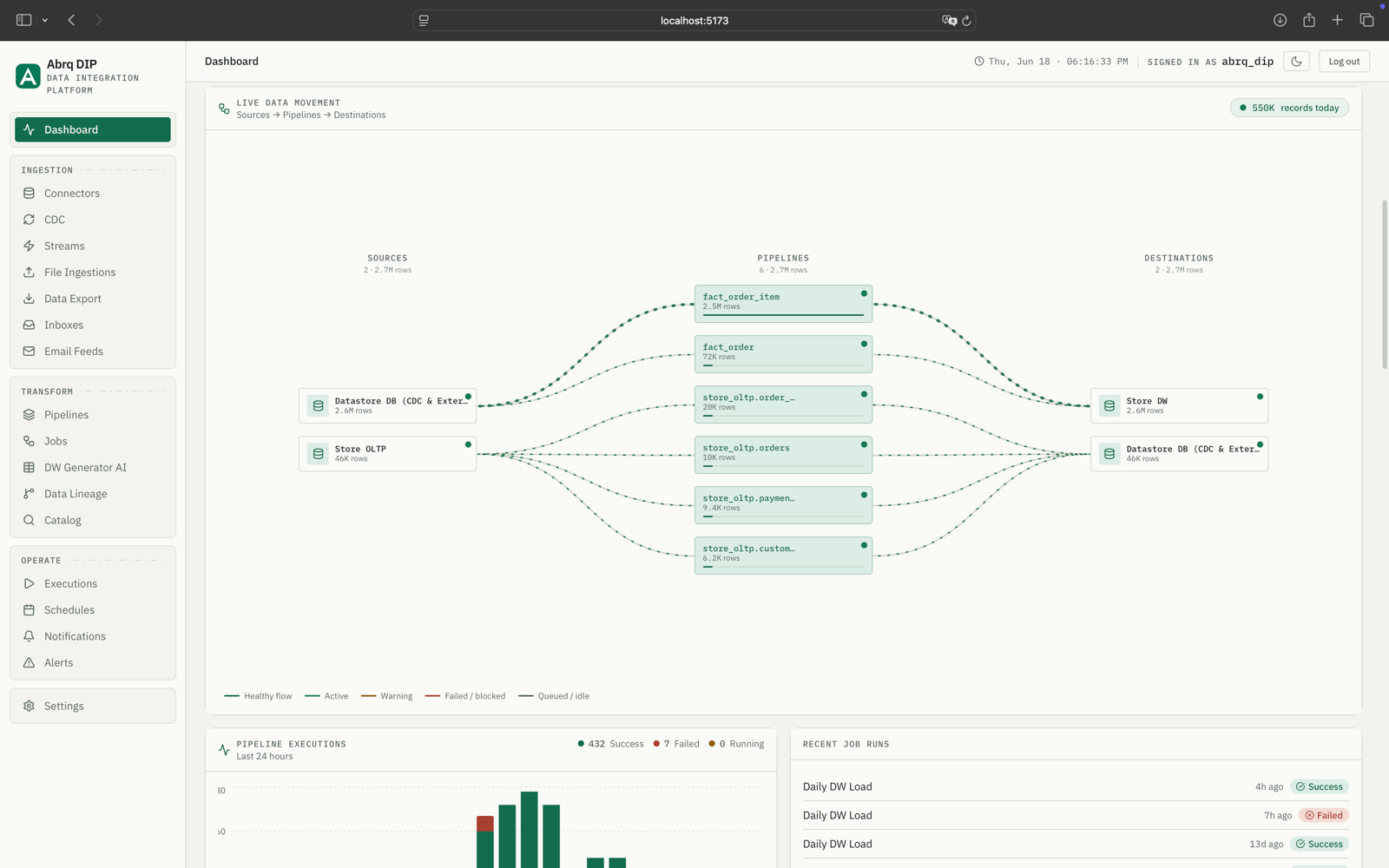 Live data movement